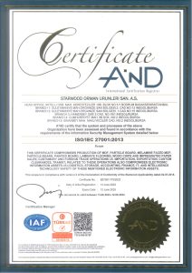 ISO/IEC 27001:2013