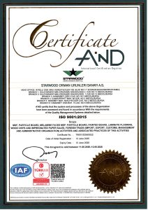 ISO 9001:2015